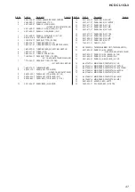 Предварительный просмотр 49 страницы Sony CHC-CL1 - Compact Hi Fi Component System Service Manual