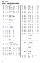 Предварительный просмотр 58 страницы Sony CHC-CL1 - Compact Hi Fi Component System Service Manual