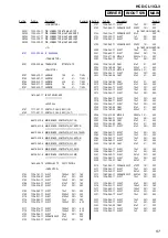 Preview for 59 page of Sony CHC-CL1 - Compact Hi Fi Component System Service Manual