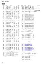 Предварительный просмотр 60 страницы Sony CHC-CL1 - Compact Hi Fi Component System Service Manual