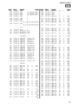 Предварительный просмотр 61 страницы Sony CHC-CL1 - Compact Hi Fi Component System Service Manual