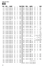 Предварительный просмотр 62 страницы Sony CHC-CL1 - Compact Hi Fi Component System Service Manual