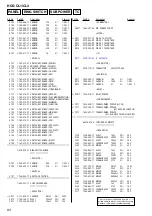 Preview for 64 page of Sony CHC-CL1 - Compact Hi Fi Component System Service Manual