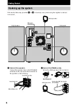 Предварительный просмотр 6 страницы Sony CHC-CL5MD Operating Instructions Manual