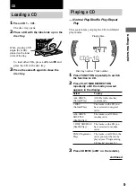 Preview for 9 page of Sony CHC-CL5MD Operating Instructions Manual