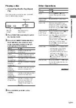 Preview for 17 page of Sony CHC-CV40 Operating Instructions Manual