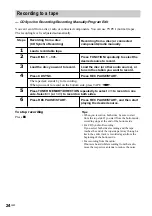 Preview for 24 page of Sony CHC-CV40 Operating Instructions Manual