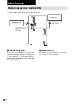 Предварительный просмотр 34 страницы Sony CHC-CV40 Operating Instructions Manual