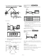 Preview for 11 page of Sony CHC-P11 Service Manual