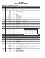 Предварительный просмотр 16 страницы Sony CHC-P11 Service Manual