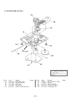 Preview for 37 page of Sony CHC-P11 Service Manual