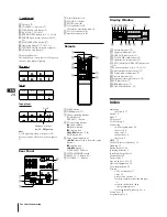 Preview for 24 page of Sony CHC-P33D Operating Instructions Manual