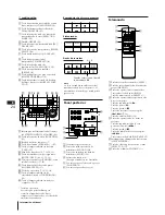 Preview for 72 page of Sony CHC-P33D Operating Instructions Manual