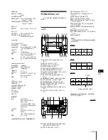 Предварительный просмотр 95 страницы Sony CHC-P33D Operating Instructions Manual