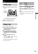 Preview for 15 page of Sony CHC-TB10 Operating Instructions Manual