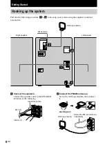 Предварительный просмотр 6 страницы Sony CHC-TB20 Operating Instructions Manual