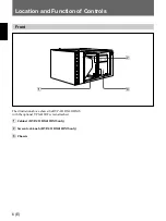 Preview for 6 page of Sony CHP-411D Operating Instructions Manual