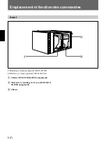 Предварительный просмотр 14 страницы Sony CHP-411D Operating Instructions Manual