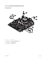 Preview for 105 page of Sony CineAlta HDCAM HDW-F900R Maintenance Manual