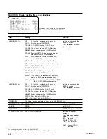 Предварительный просмотр 122 страницы Sony CineAlta HDCAM HDW-F900R Maintenance Manual