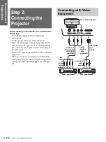 Preview for 10 page of Sony Cineza VPL-HS2 Operating Instructions Manual