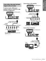 Preview for 11 page of Sony Cineza VPL-HS2 Operating Instructions Manual