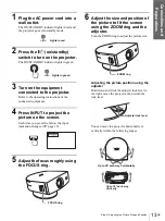 Preview for 13 page of Sony Cineza VPL-HS2 Operating Instructions Manual