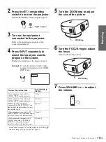 Preview for 19 page of Sony Cineza VPL-HS2 Operating Instructions Manual