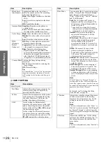 Preview for 26 page of Sony Cineza VPL-HS2 Operating Instructions Manual