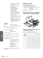 Preview for 34 page of Sony Cineza VPL-HS2 Operating Instructions Manual