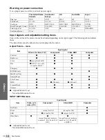 Preview for 38 page of Sony Cineza VPL-HS2 Operating Instructions Manual