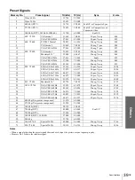 Preview for 39 page of Sony Cineza VPL-HS2 Operating Instructions Manual