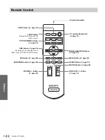 Preview for 42 page of Sony Cineza VPL-HS2 Operating Instructions Manual