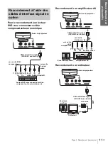 Preview for 53 page of Sony Cineza VPL-HS2 Operating Instructions Manual