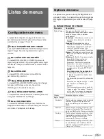 Preview for 67 page of Sony Cineza VPL-HS2 Operating Instructions Manual