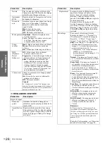 Preview for 68 page of Sony Cineza VPL-HS2 Operating Instructions Manual