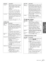 Preview for 69 page of Sony Cineza VPL-HS2 Operating Instructions Manual