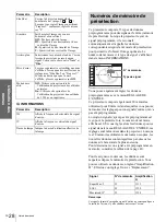 Preview for 70 page of Sony Cineza VPL-HS2 Operating Instructions Manual