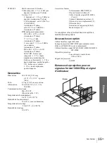 Preview for 77 page of Sony Cineza VPL-HS2 Operating Instructions Manual