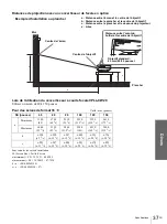 Preview for 79 page of Sony Cineza VPL-HS2 Operating Instructions Manual