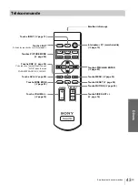 Preview for 85 page of Sony Cineza VPL-HS2 Operating Instructions Manual