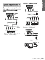 Preview for 97 page of Sony Cineza VPL-HS2 Operating Instructions Manual