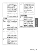 Preview for 113 page of Sony Cineza VPL-HS2 Operating Instructions Manual