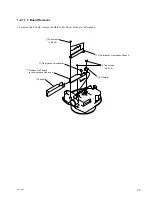 Предварительный просмотр 17 страницы Sony Cineza VPL-HS2 Service Manual