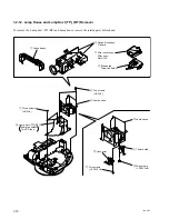 Предварительный просмотр 18 страницы Sony Cineza VPL-HS2 Service Manual