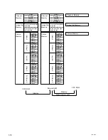 Предварительный просмотр 26 страницы Sony Cineza VPL-HS2 Service Manual