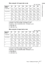 Предварительный просмотр 11 страницы Sony Cineza VPL-HS60 Operating Instructions Manual