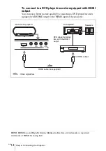 Предварительный просмотр 14 страницы Sony Cineza VPL-HS60 Operating Instructions Manual