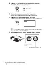 Предварительный просмотр 18 страницы Sony Cineza VPL-HS60 Operating Instructions Manual