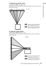 Предварительный просмотр 19 страницы Sony Cineza VPL-HS60 Operating Instructions Manual